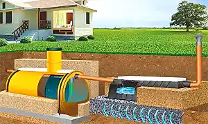 Инженерные системы. Проектирование и монтаж канализации для коттеджа