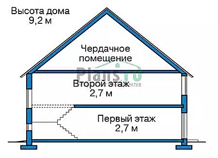Проект дома 2 - 6 - 155 кв. 73-76 Проект дома 2 - 6 - 155 кв. 73-76