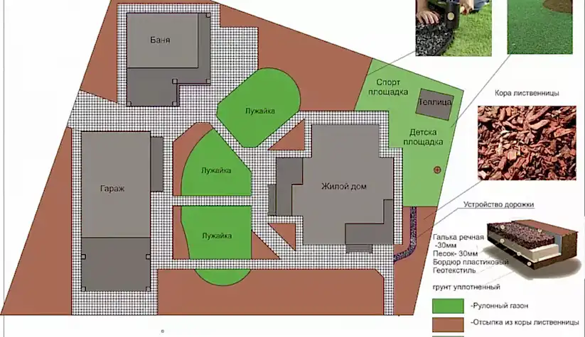 Коттедж в КП " Белояр " Благоустройство территории 2023 год.