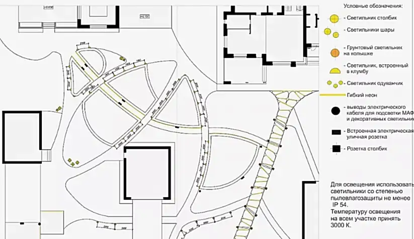 Коттедж в поселке  " Черемушки" Благоустройство территории 2023 год.