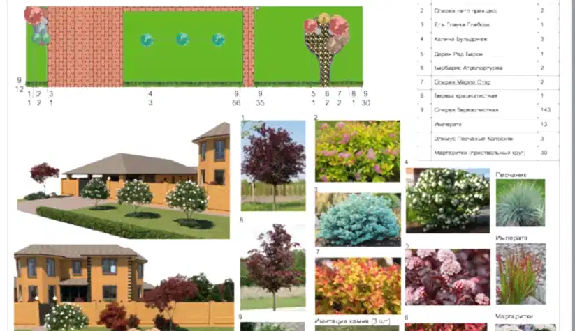 Коттедж в КП " Чукреевка " Благоустройство территории 2023 год.