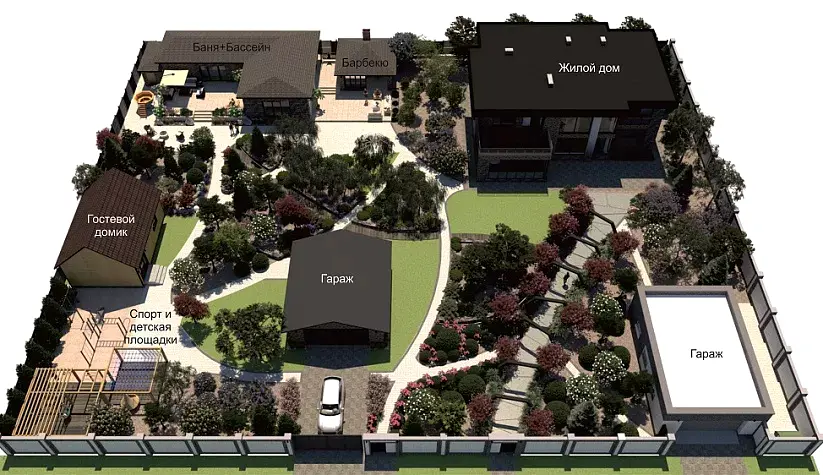 Коттедж в поселке  " Черемушки" Благоустройство территории 2023 год.