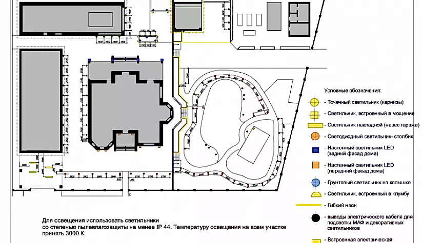 Коттедж в КП " Чукреевка " Благоустройство территории 2023 год.