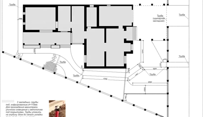 Коттедж. Благоустройство территории 2024 год