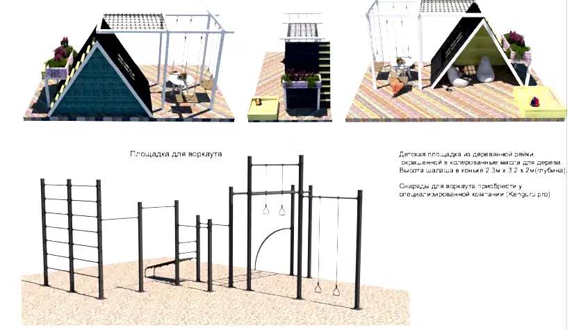 Коттедж в КП " Чукреевка " Благоустройство территории 2023 год.