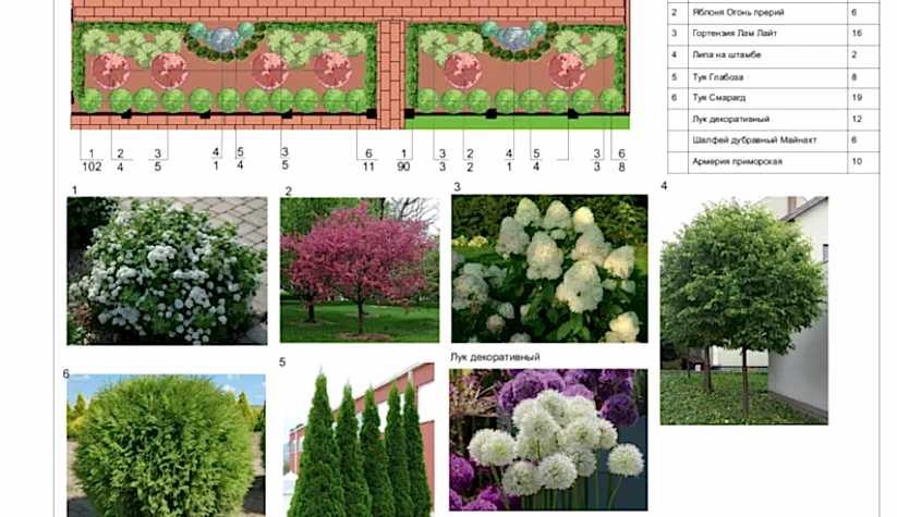 Коттедж в КП " Чукреевка " Благоустройство территории 2023 год.