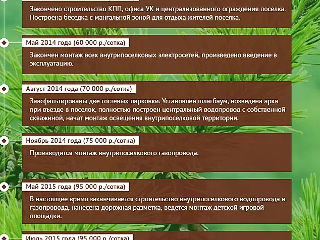 Проект Дома М - 150 кв. 59-05