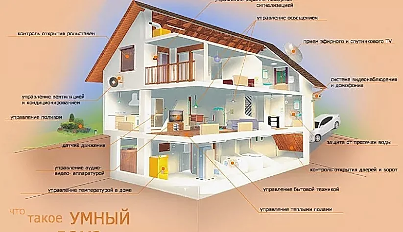 Коттедж в п. Чукреевка 164кв.